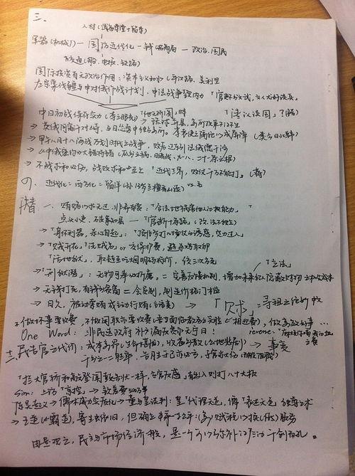 笔记 潜规则出处,职场生存法则的暗面解析